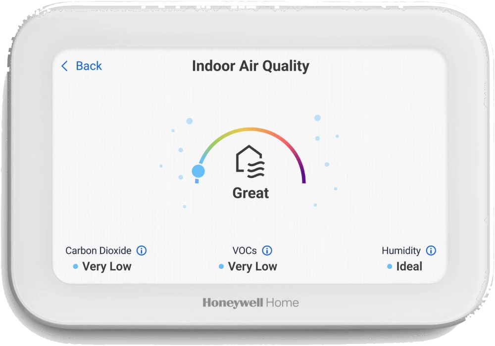 Thermostat intelligent Honeywell Home ElitePRO S1200